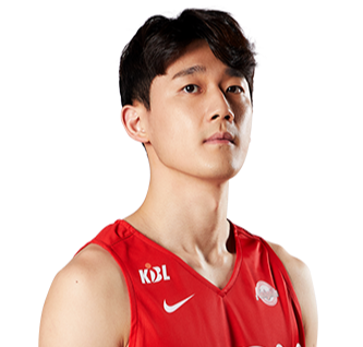 https://img.gztangshine.com/img/basketball/player/735b1e7056d733963952d4932d7f182a.png