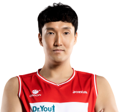 https://img.gztangshine.com/img/basketball/player/7866455304a016c6b1632c3e30ec7d1b.png