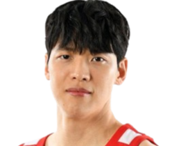 https://img.gztangshine.com/img/basketball/player/920ed94f264f1da35bbda436da1ce42b.png