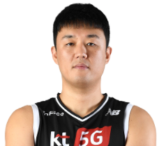 https://img.gztangshine.com/img/basketball/player/a8433e885826fd44b3826433d0a59861.png