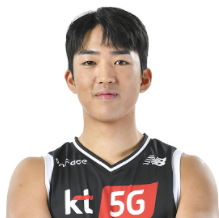 https://img.gztangshine.com/img/basketball/player/ba966cb2b9dc6e880b5ab9706f869753.png