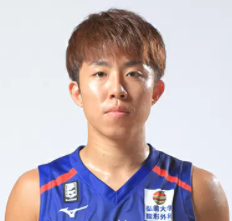 https://img.gztangshine.com/img/basketball/player/bc073d2c1e530808507f7389a3bacd2d.png