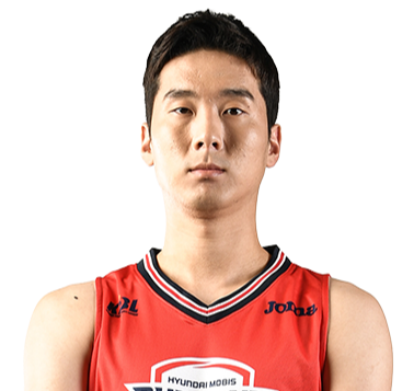 https://img.gztangshine.com/img/basketball/player/d41f9b6a7437394b1f17e3430736cf31.png