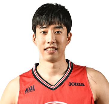 https://img.gztangshine.com/img/basketball/player/e11077f8e87b17c1855a73a0a5b72323.png