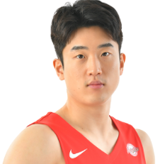 https://img.gztangshine.com/img/basketball/player/e8a29eb8bf2f411355d3f1c43f6971fb.png